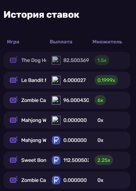 История ставок Банда Казино в твоем мобильном